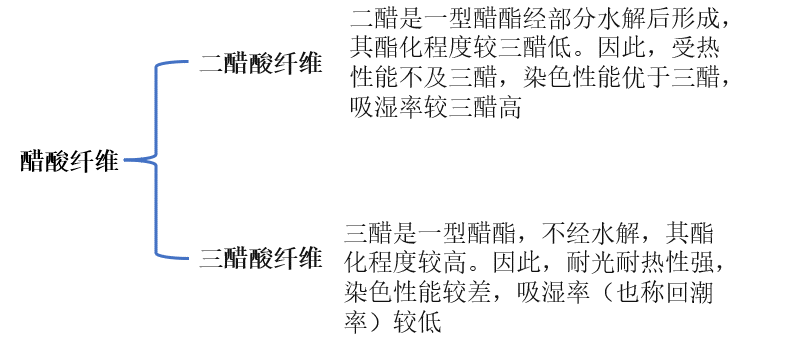 97622娱乐电子游戏科技