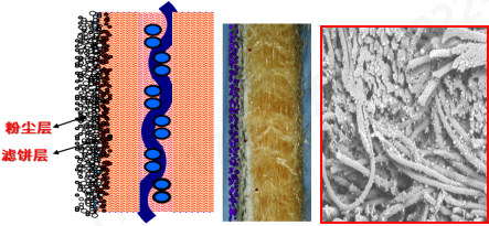 97622娱乐电子游戏科技