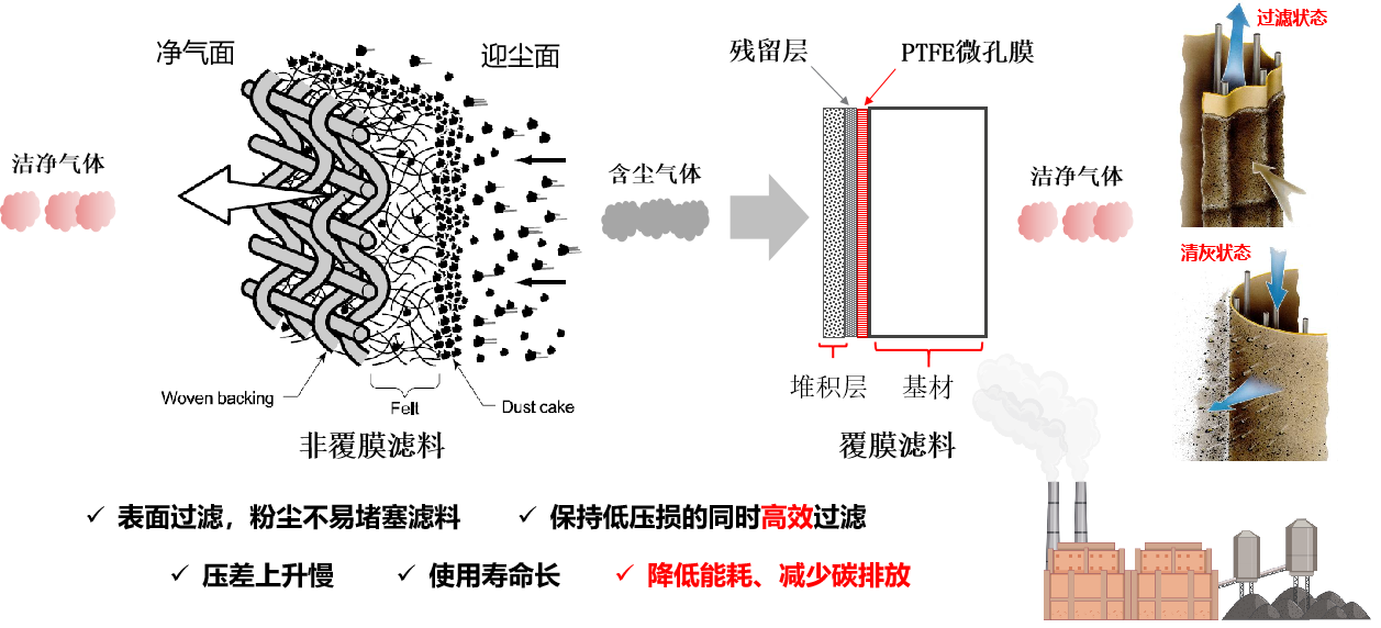 97622娱乐电子游戏科技