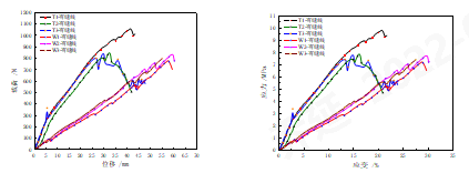 97622娱乐电子游戏科技