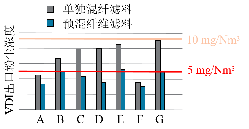97622娱乐电子游戏科技