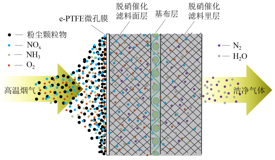97622娱乐电子游戏科技