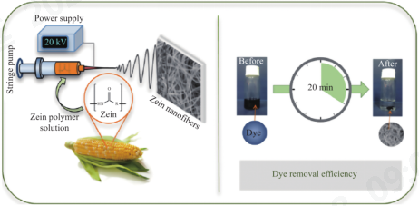 97622娱乐电子游戏科技